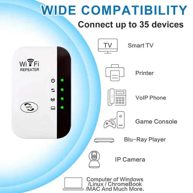 EcoSignal: Repetidor Wi-Fi
