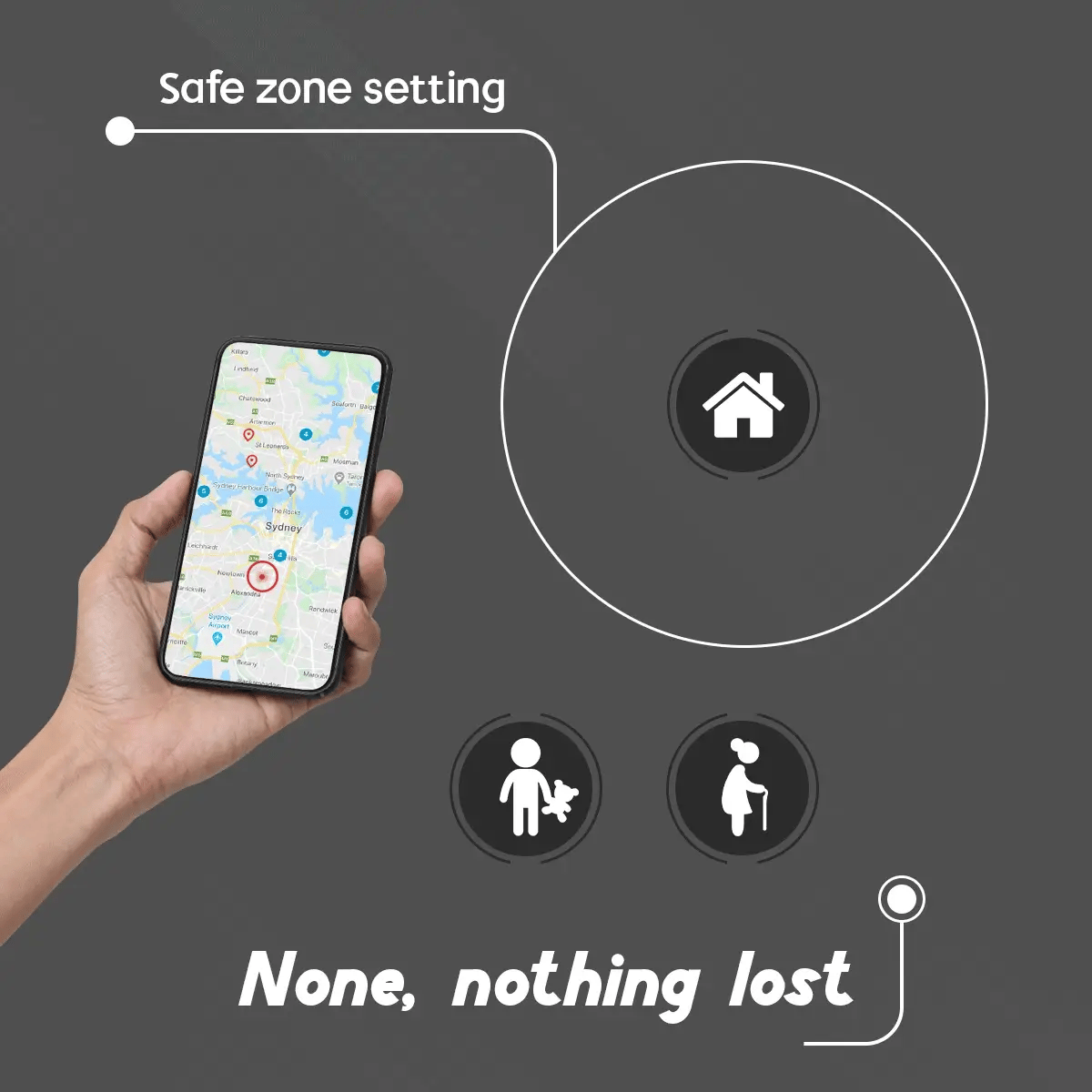 MIni Rastreador GPS Seguro y Compacto